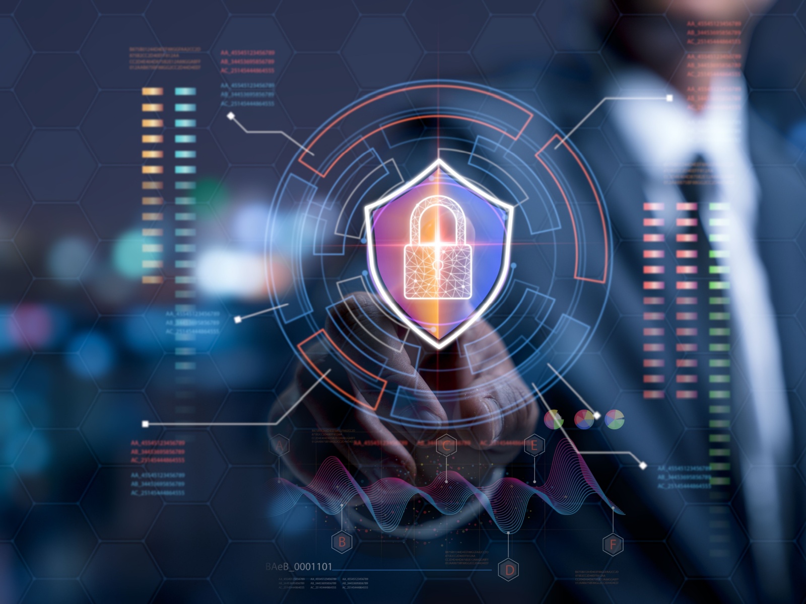 Technology Consulting Before You Invest in Security Upgrades